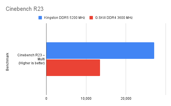 Cinebench R23.png