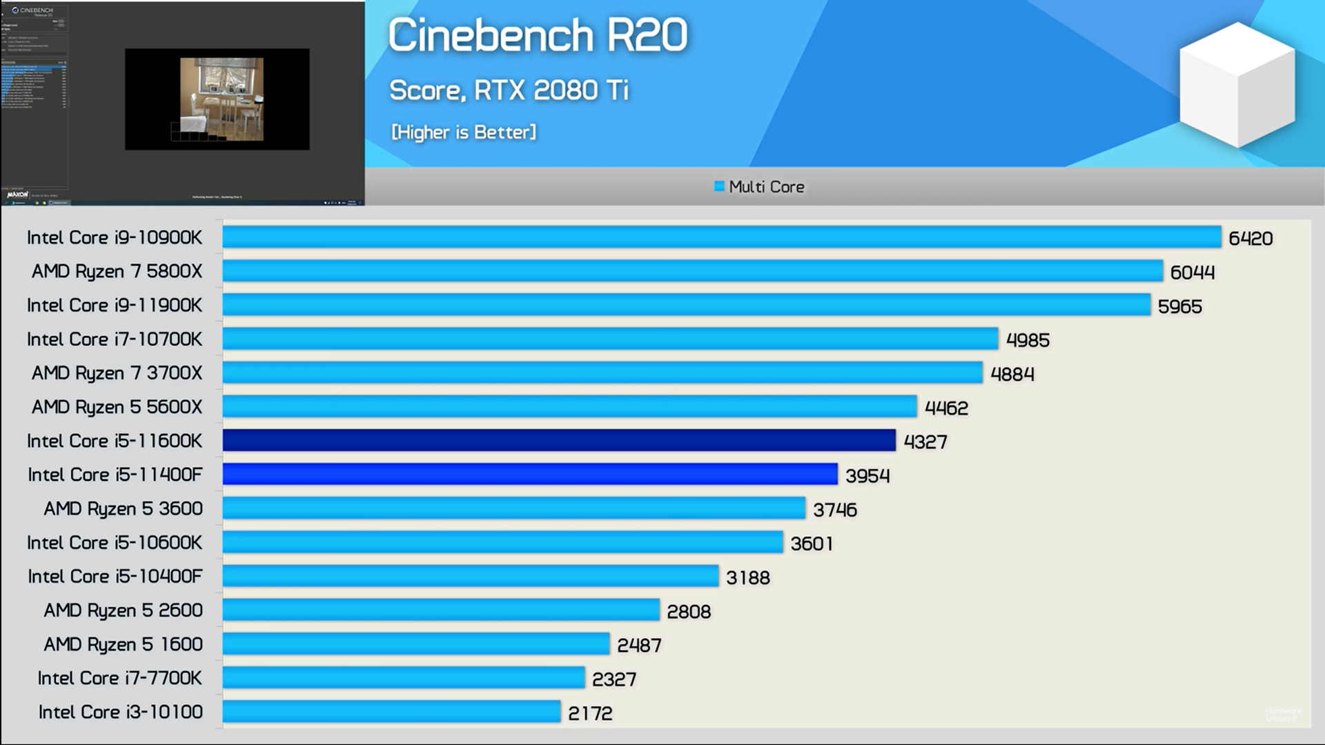 CPU mid range (1).png