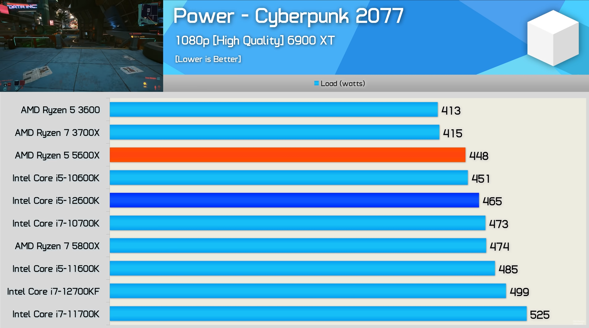 CPU mid range 2021 (1).png