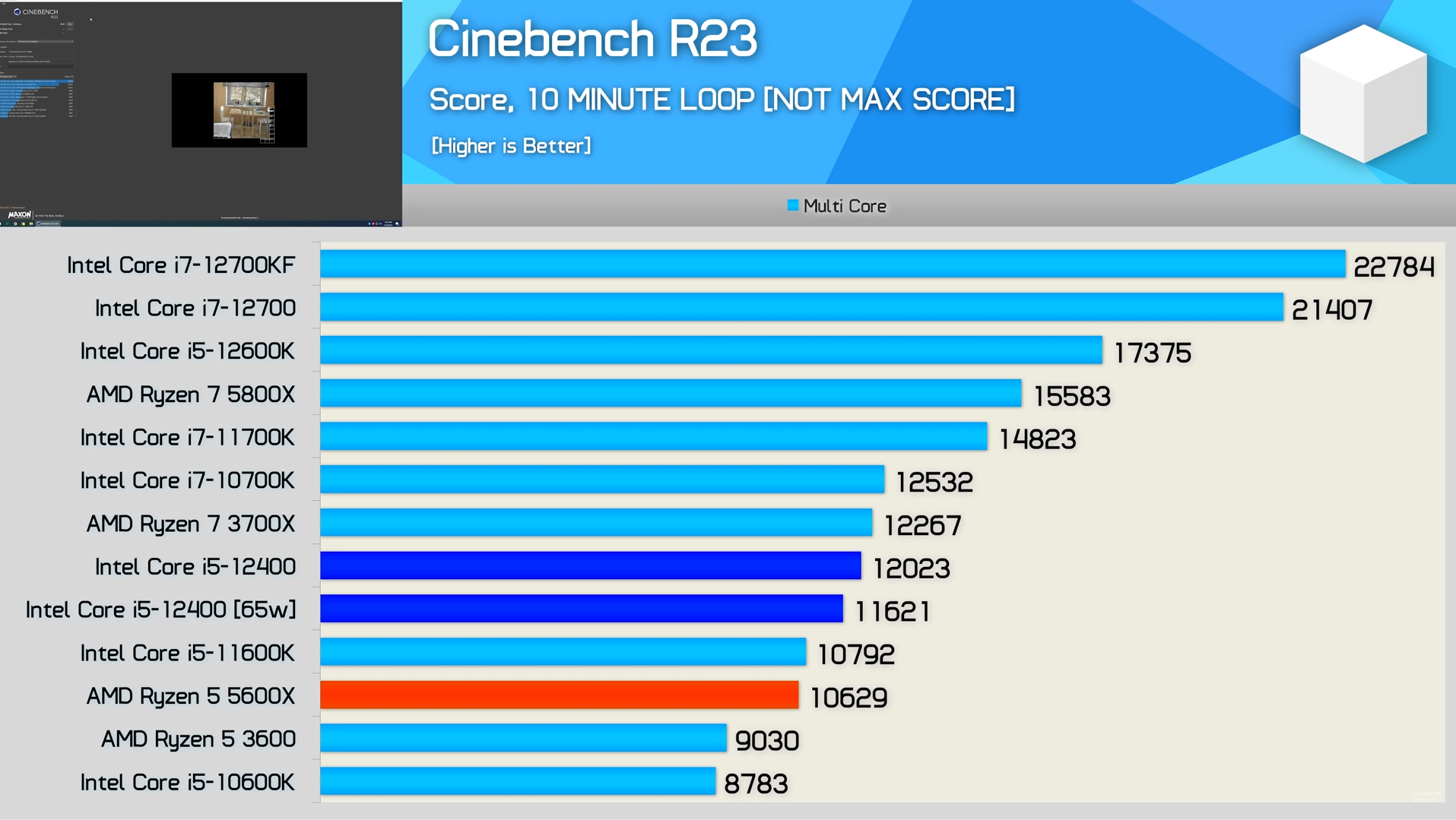 CPU mid range (3).png