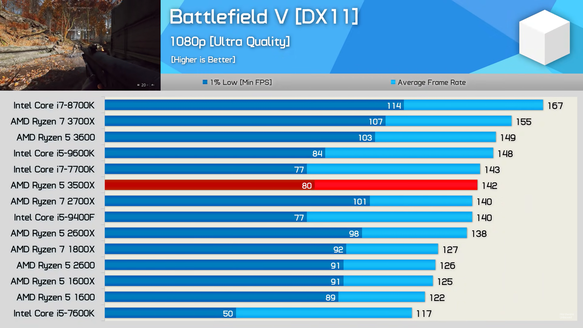 CPU midrange 2 (2).png