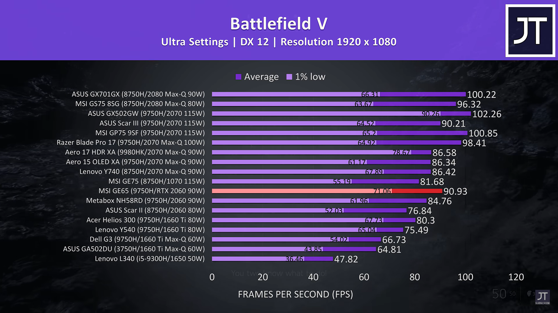 GPU laptops (1).png