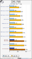 PowerUsage.png