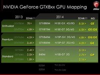 GPU Mapping.jpg