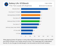 Battery_test.jpg