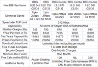 bsnl-kalyan-broadband-speed-plans.PNG