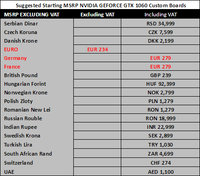 NVIDIA-GeForce-GTX-1060-Pricing.jpg