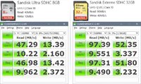 Sandisk_SDHC_Cards_Benchmark.jpg